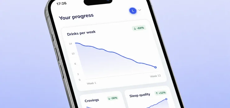 The Choose Your Horizon app showing progress over time